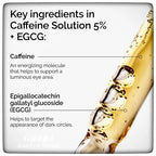 Sérum de caffeine The Ordinary